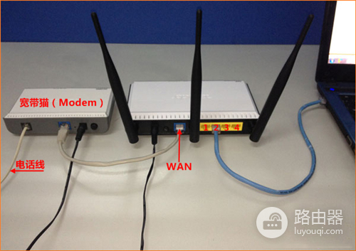 迅捷 FW325R 无线路由器上网设置方法