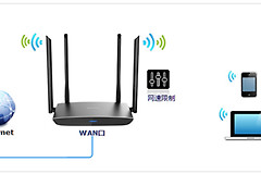 TP-Link TL-WDR5800 无线路由器限制网速设置
