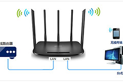 TP-Link TL-WDR6500 V2 无线路由器当作无线交换机使用