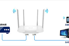 TP-Link TL-WDR5600 V2-V5无线路由器当作无线交换机使用