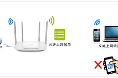 TP-Link TL-WDR5620 无线路由器无线设备接入控制