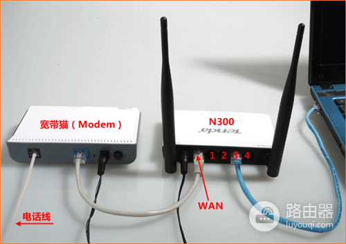 腾达 N300 无线路由器ADSL拨号上网设置
