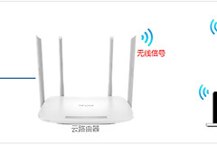 TP-Link TL-WDR5600 V2~V5 无线路由器无线名称WiFi密码设置
