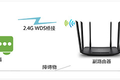 TP-Link TL-WDR7400 无线路由器WDS无线桥接设置