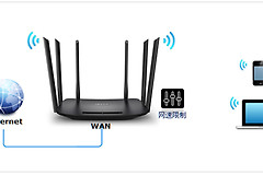 TP-Link TL-WDR7400 无线路由器网速限制方法