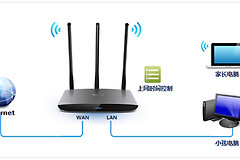 TP-Link TL-WR890N 无线路由器控制上网时间方法