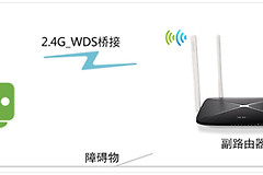 水星 MAC1300R V1 无线路由器WDS桥接设置