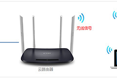 TP-Link TL-WDR6320 V4 无线路由器WiFi名称密码设置