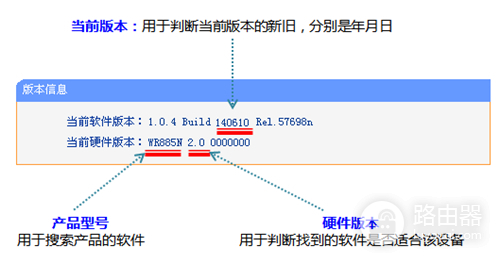 TP-Link TL-WR885N 无线路由器软件升级方法