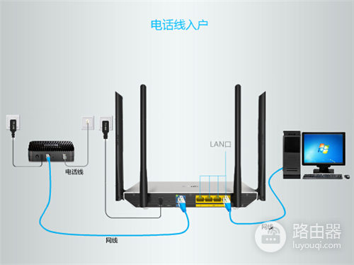 TP-Link TL-WDR5800 V2 无线路由器上网设置