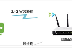 水星 MW4530R V1 无线桥接功能应用与设置流程-2.4G