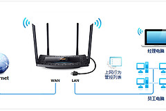 TP-Link TL-H69RT 无线路由器上网控制管控网络权限