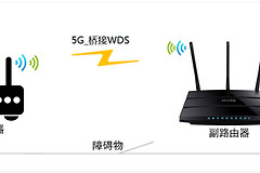 TP-Link TL-WDR4310 无线路由器（5G）无线桥接设置