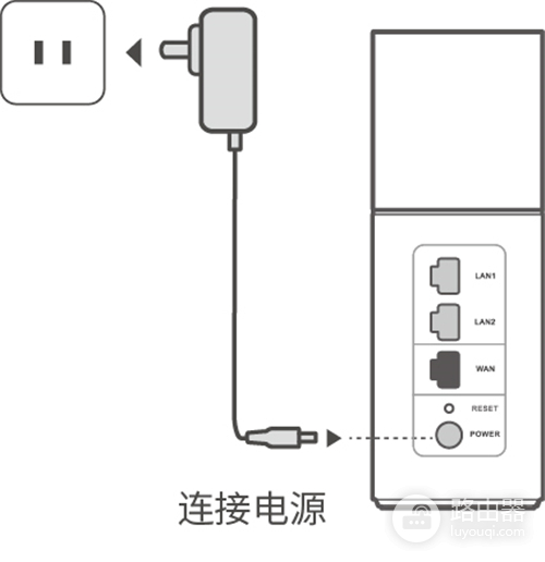 华为 A1 Lite 无线路由器通过Wi-Fi中继连接老路由器操作流程