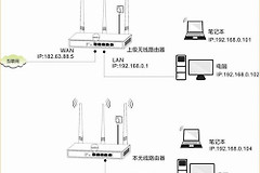 腾达 E10 企业无线路由器设置无线桥接教程