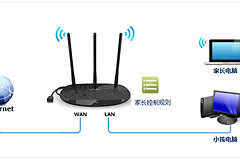 TP-Link TL-H39RD 无线路由器家长控制管控小孩上网行为