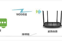 TP-Link TL-H69RD 2.4G 无线路由器设置无线桥接操作流程