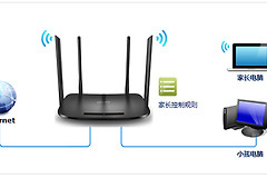TP-Link TL-H69RD 无线路由器家长控制管控小孩上网