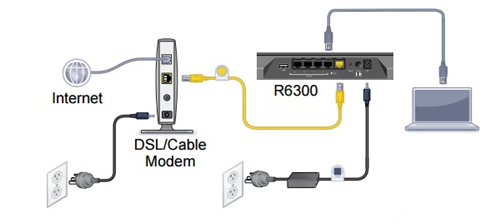 美国网件 R6300 无线路由器上网设置操作流程