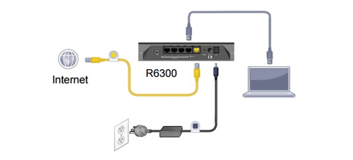 美国网件 R6300 无线路由器上网设置操作流程