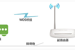 水星 MW150R V6~V11 无线路由器设置WDS桥接指南
