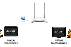 TP-LINK TL-WR842N V4 无线路由器家长控制管控小孩上网行为
