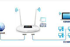 TP-LINK TL-WR842+ 无线路由器上网控制管控网络权限
