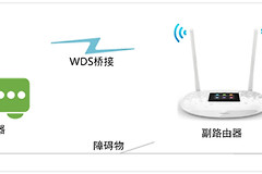 TP-LINK TL-WR842+ 无线路由器无线桥接（WDS）设置教程