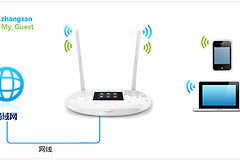 TP-LINK TL-WR842+ 无线路由器无线网络设置及管理方法