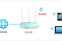 TP-Link TL-WR882N V3 无线路由器修改无线名称及密码操作流程