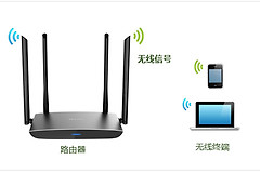 TP-Link TL-WDR5780 无线路由器修改无线名称及密码操作流程