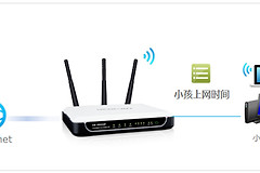 水星 MW4530R V1 无线路由器如何管控小孩的上网时间