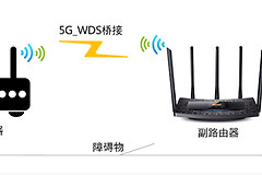 TP-Link TL-WDR6510 V1 无线路由器无线桥接（5G）操作指南