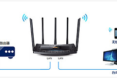 TP-Link TL-WDR6510 V1 无线路由器当作无线交换机使用