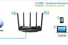 TP-Link TL-WDR6510 V2 无线路由器设置访客网络方法