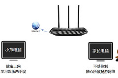 TP-Link TL-WR881N 无线路由器家长控制管控小孩上网行为