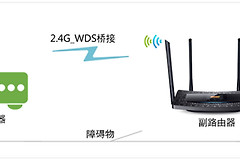 TP-Link TL-WDR5510 无线路由器（WDS）无线桥接设置方法