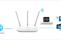 水星 MW456R V1 无线路由器设置IP带宽控制