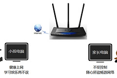 TP-Link TL-WR2041+ 无线路由器家长控制管控小孩上网行为