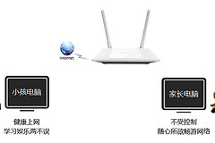 TP-Link TL-WR847N V1~V3 无线路由器控制小孩上网方法