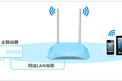 TP-Link TL-WR840N V7~V9 无线路由器当无线交换机使用方法