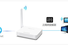 水星 MW155R V1~V3 无线路由器设置IP带宽控制教程