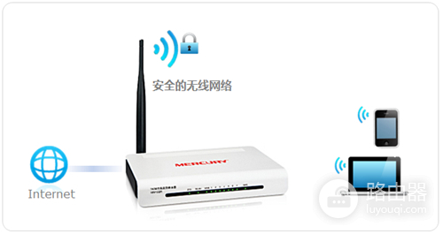 水星 MW158R V1 无线路由器修改wifi密码（名称）方法