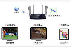 TP-Link TL-WDR8620 V2 无线路由器设置网速限制（带宽控制）指南