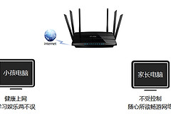 TP-Link TL-WDR7500 V1~V4 无线路由器家长控制管控小孩上网行为