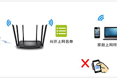 TP-Link TL-WDR7300 无线路由器无线设备接入控制设置方法