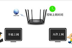 TP-Link TL-WDR7300 无线路由器上网时间控制功能设置