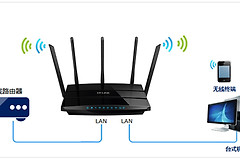TP-Link TL-WDR4320 无线路由器当无线交换机(无线AP)使用设置