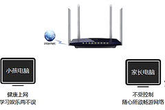 TP-Link TL-WDR3320 无线路由器家长控制管控小孩上网行为