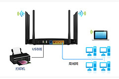 TP-Link TL-WDR4900 无线路由器打印机设置指南